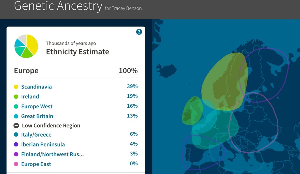 DNA from Ancestry 