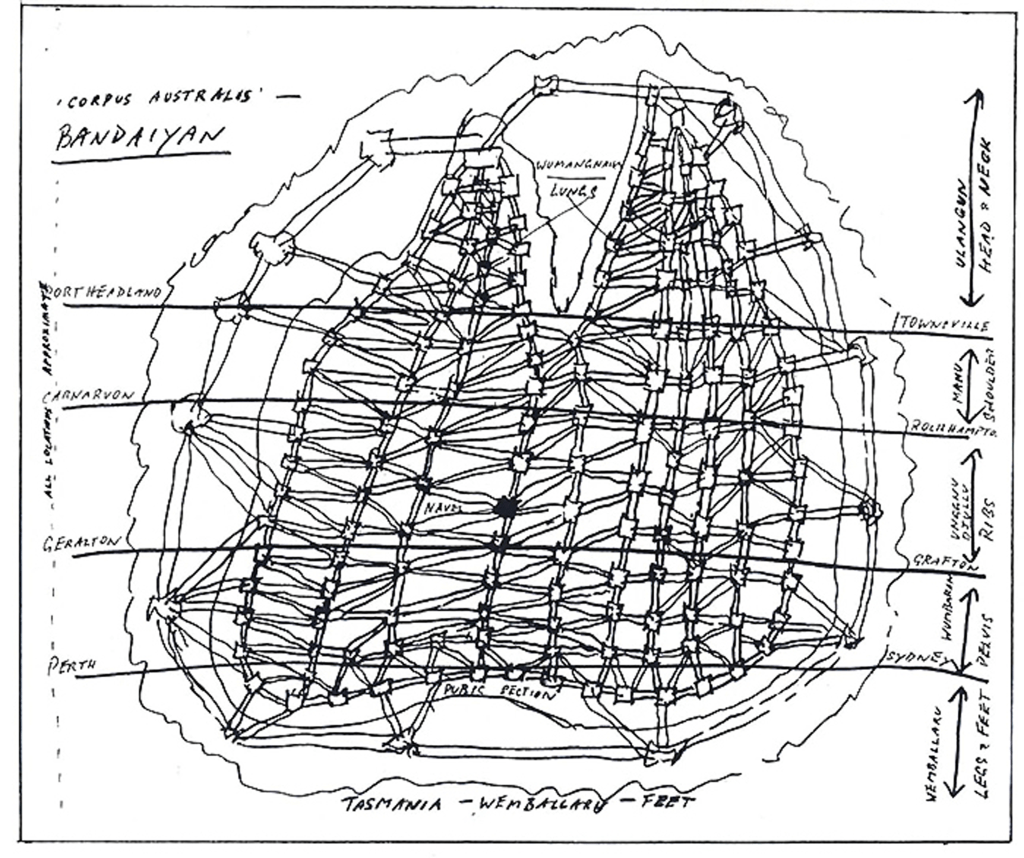 Songlines