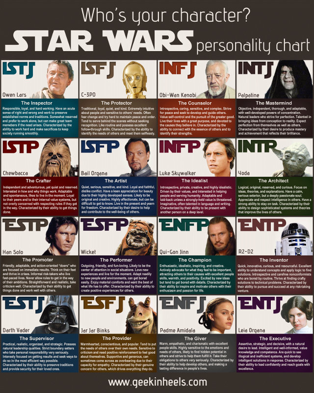 From Geekologie