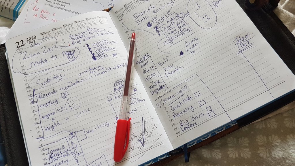 Diary activities